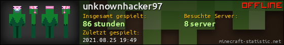 Benutzerleisten 560x90 für unknownhacker97