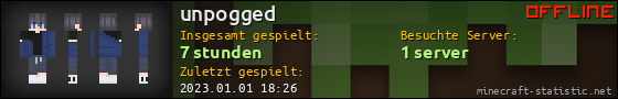Benutzerleisten 560x90 für unpogged