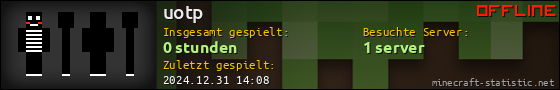Benutzerleisten 560x90 für uotp