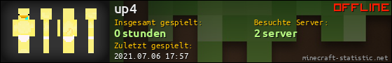 Benutzerleisten 560x90 für up4