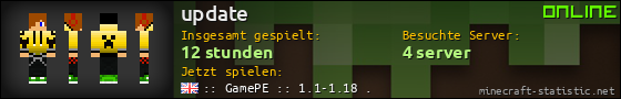 Benutzerleisten 560x90 für update