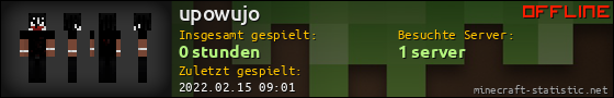 Benutzerleisten 560x90 für upowujo