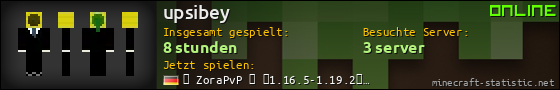 Benutzerleisten 560x90 für upsibey