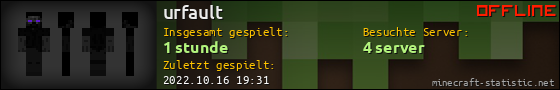 Benutzerleisten 560x90 für urfault