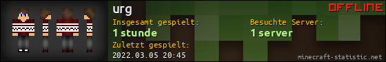 Benutzerleisten 560x90 für urg