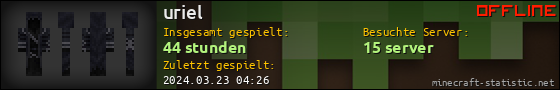 Benutzerleisten 560x90 für uriel