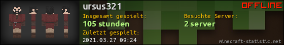 Benutzerleisten 560x90 für ursus321