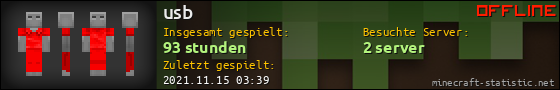 Benutzerleisten 560x90 für usb