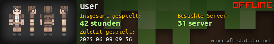 Benutzerleisten 560x90 für user