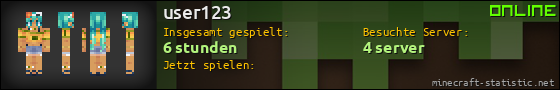 Benutzerleisten 560x90 für user123