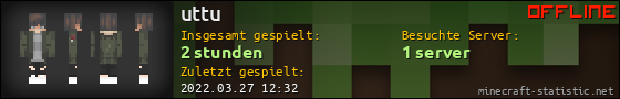 Benutzerleisten 560x90 für uttu