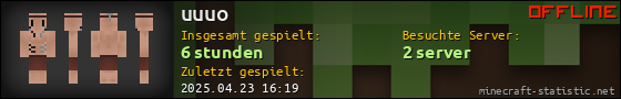 Benutzerleisten 560x90 für uuuo