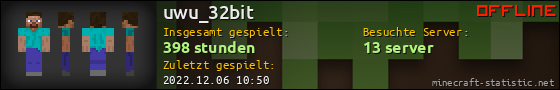 Benutzerleisten 560x90 für uwu_32bit