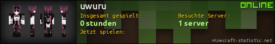 Benutzerleisten 560x90 für uwuru