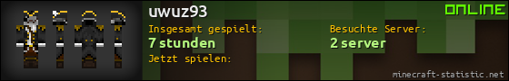 Benutzerleisten 560x90 für uwuz93