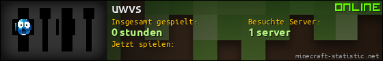 Benutzerleisten 560x90 für uwvs