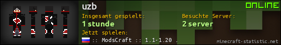 Benutzerleisten 560x90 für uzb