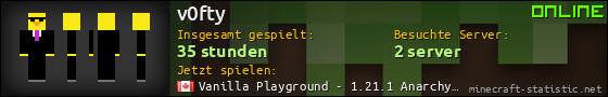 Benutzerleisten 560x90 für v0fty