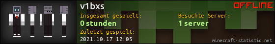 Benutzerleisten 560x90 für v1bxs
