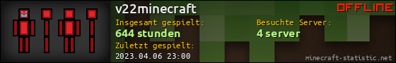 Benutzerleisten 560x90 für v22minecraft