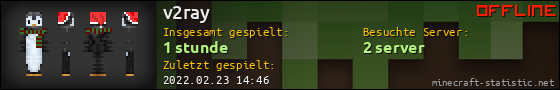 Benutzerleisten 560x90 für v2ray