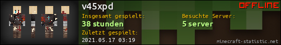 Benutzerleisten 560x90 für v45xpd
