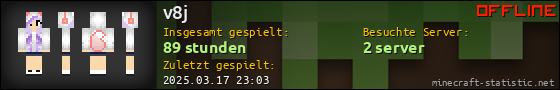 Benutzerleisten 560x90 für v8j