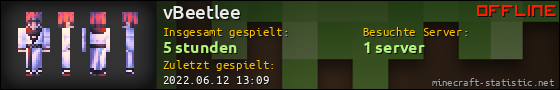 Benutzerleisten 560x90 für vBeetlee