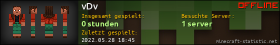 Benutzerleisten 560x90 für vDv
