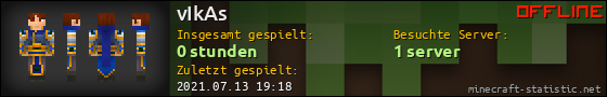 Benutzerleisten 560x90 für vIkAs
