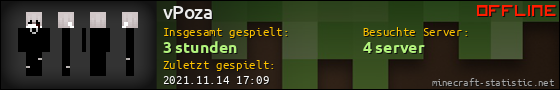 Benutzerleisten 560x90 für vPoza