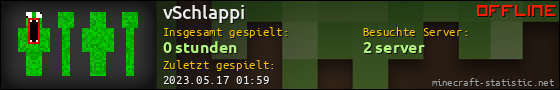 Benutzerleisten 560x90 für vSchlappi
