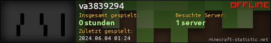 Benutzerleisten 560x90 für va3839294