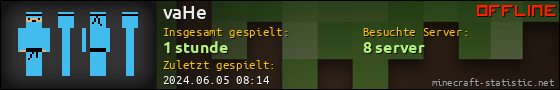 Benutzerleisten 560x90 für vaHe