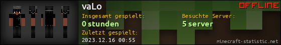 Benutzerleisten 560x90 für vaLo