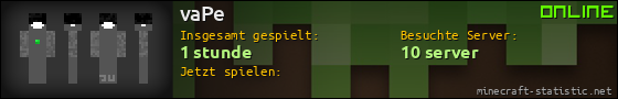 Benutzerleisten 560x90 für vaPe