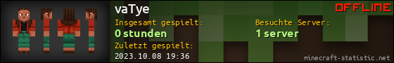 Benutzerleisten 560x90 für vaTye