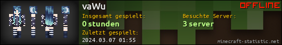 Benutzerleisten 560x90 für vaWu