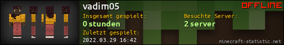 Benutzerleisten 560x90 für vadim05