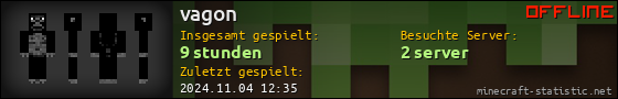 Benutzerleisten 560x90 für vagon