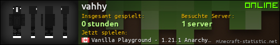 Benutzerleisten 560x90 für vahhy