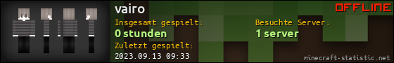 Benutzerleisten 560x90 für vairo