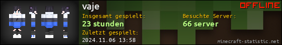 Benutzerleisten 560x90 für vaje