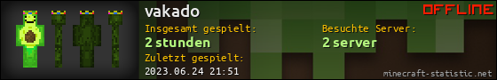 Benutzerleisten 560x90 für vakado