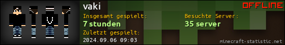 Benutzerleisten 560x90 für vaki