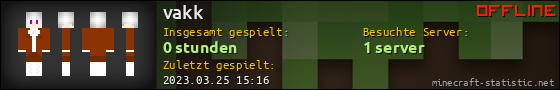 Benutzerleisten 560x90 für vakk