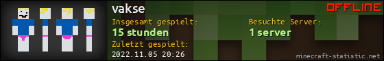Benutzerleisten 560x90 für vakse