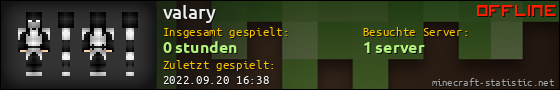 Benutzerleisten 560x90 für valary