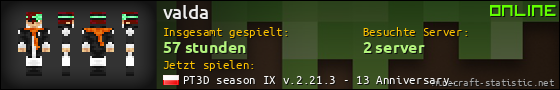 Benutzerleisten 560x90 für valda
