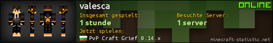 Benutzerleisten 560x90 für valesca